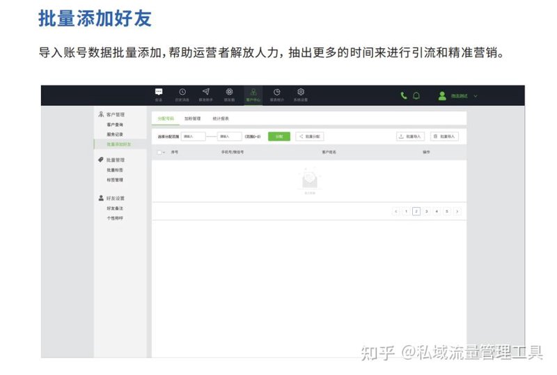 私域流量营销工具